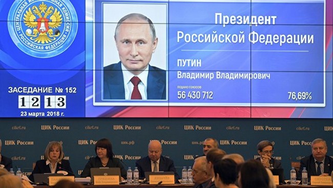 результаты выборов президента России 2018