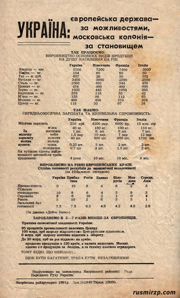 листовка 1991 года за независимую Украину